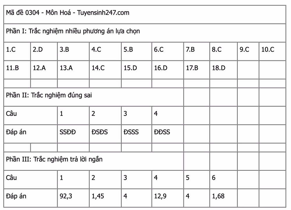 Ảnh màn hình 2025-06-27 lúc 13.02.55
