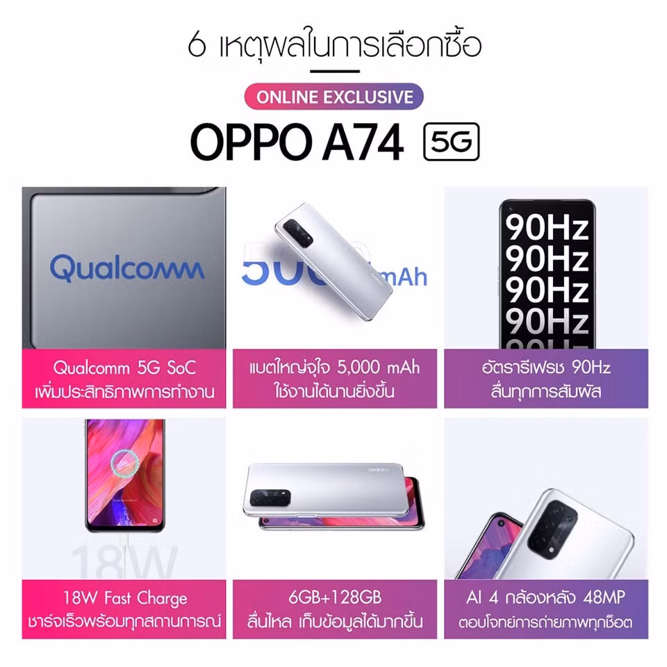 OPPO A74 có thêm phiên bản hỗ trợ mạng 5G. Ảnh: OPPO