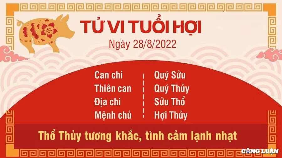 tu vi hom nay 28 8 2022 chu nhat ngay 2 8 am lich cua 12 con giap hinh 12