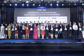 SCB là một trong 10 ngân hàng Việt có môi trường làm việc tốt nhất