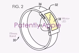 Apple sẽ sử dụng màn hình micro-LED cho các sản phẩm mới
