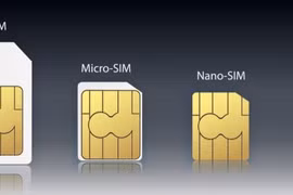 eSim - kích thước nhỏ nhất, lợi ích lớn nhất