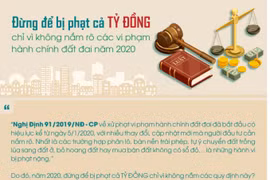 6 vi phạm hành chính trong lĩnh vực đất đai có thể bị phạt tới 1 tỷ đồng