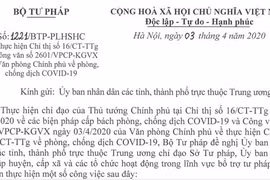 Không để các dịch vụ công bị đình trệ vì dịch Covid -19