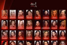 Lùi thời gian tổ chức cuộc thi Miss Charm International 2020