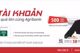 “Mở tài khoản - Nhận quà lớn cùng Agribank”