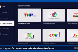 Sáp nhập báo đài địa phương, đảm bảo hoạt động hiệu quả