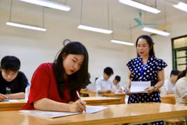 Đề thi tốt nghiệp THPT 2025 môn Tiếng Anh, mã đề 1145