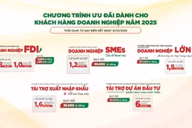 Agribank chi nhánh Thái Bình triển khai Chương trình “Hưng thịnh cùng doanh nghiệp SMEs năm 2025” với gói tín dụng ưu đãi 60.000 tỷ đồng