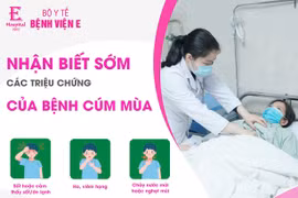 Sau Tết Nguyên đán người mắc cúm gia tăng, nhiều người nhập viện điều trị
