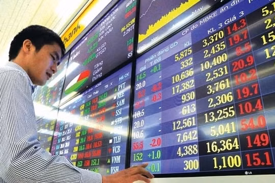 Chứng khoán tuần 1-5/3: Thị trường tích lũy với các phiên tăng giảm đan xen