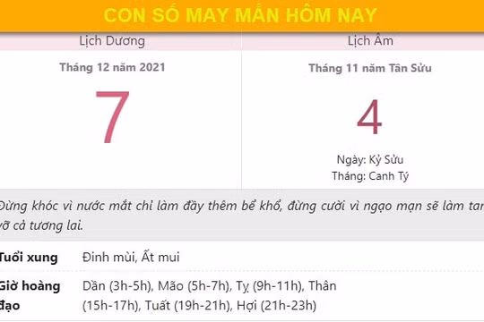 Con số may mắn hôm nay 7/12/2021 thứ 3, ngày 4/11 âm lịch