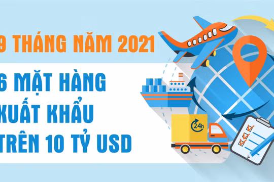 Infographics: Chín tháng qua: Sáu mặt hàng xuất khẩu trên 10 tỷ USD