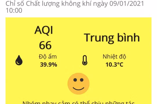 Hôm nay 9/1, chất lượng không khí Hà Nội trung bình