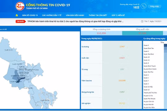 TP.Hồ Chí Minh ra mắt Cổng thông tin Covid-19, đẩy lùi thông tin giả mạo