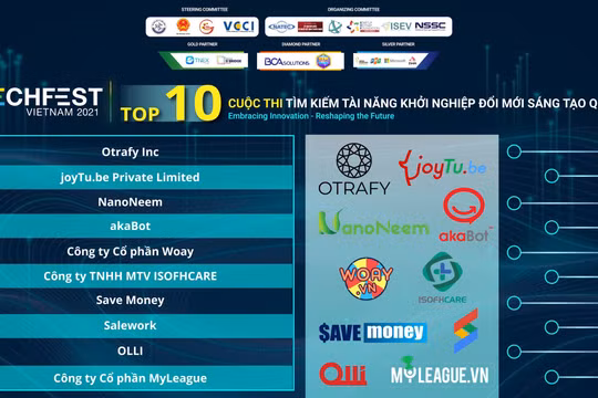 Lộ diện top 10 đội thi xuất sắc nhất Tìm kiếm Tài năng Khởi nghiệp Đổi mới sáng tạo Quốc gia TECHFEST 2021