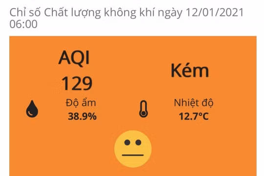 Hôm nay 12/1, Hà Nội có chất lượng không khí kém