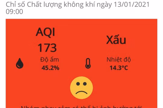 Hôm nay 13/1, Hà Nội lại có chất chất lượng không khí xấu