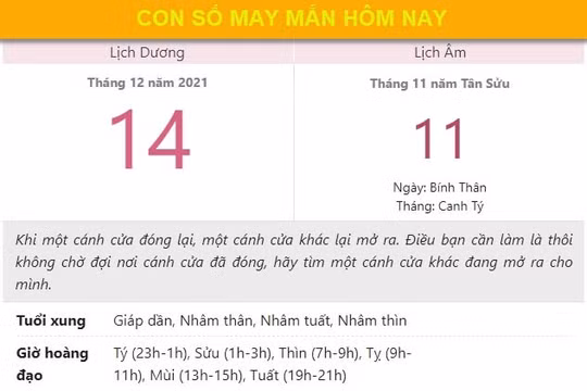 Con số may mắn hôm nay 14/12/2021 thứ 3, ngày 11/11 âm lịch