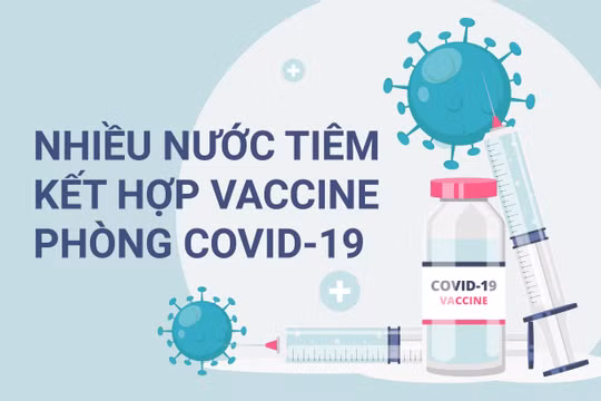 Nhiều nước tiêm kết hợp Vaccine phòng Covid-19