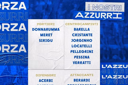 Italia triệu tập đội tuyển tái đấu với Tây Ban Nha ở Nations League