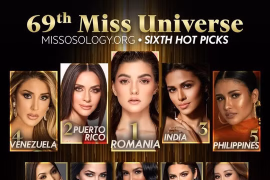 Miss Universe 2020: Khánh Vân được dự đoán lọt top 10