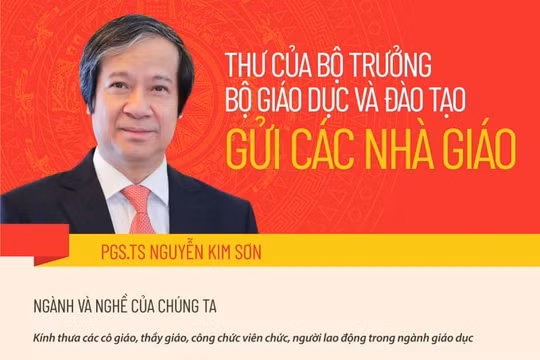 Thư của Bộ trưởng Bộ Giáo dục và Đào tạo gửi các nhà giáo