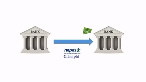 Giảm phí giao dịch ATM, chuyển tiền đến hết năm 2021