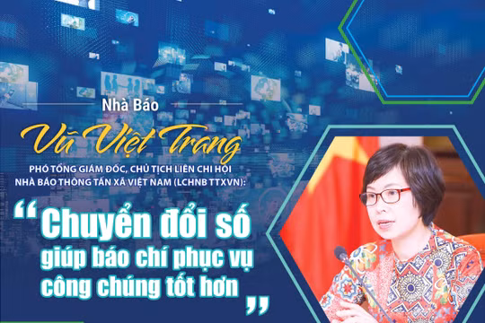“Chuyển đổi số giúp báo chí phục vụ công chúng tốt hơn”