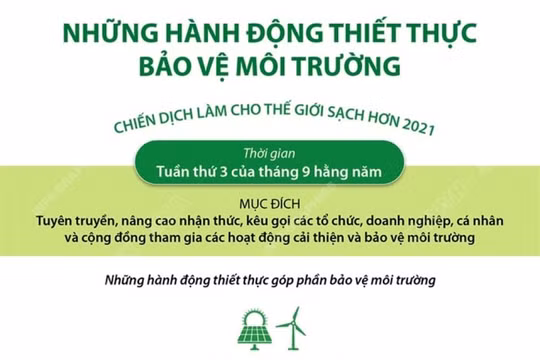Lễ phát động quốc gia Hưởng ứng Chiến dịch Làm cho thế giới sạch hơn 2021