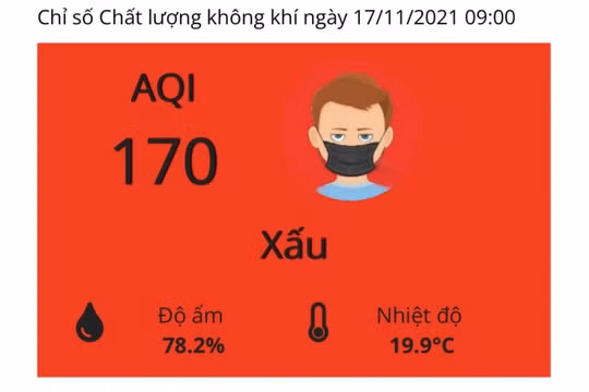 Không khí ở Hà Nội lại ô nhiễm nặng: Một số điểm chuyển sang màu tím