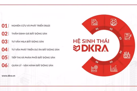 Khẳng định giá trị khác biệt, DKRA Vietnam thắng lớn tại Asia Pacific Property Awards
