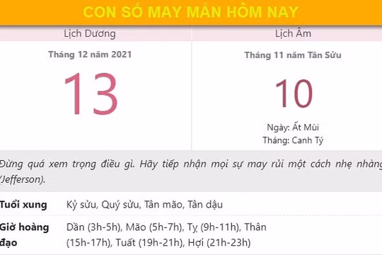Con số may mắn hôm nay 13/12/2021 thứ 2, ngày 10/11 âm lịch