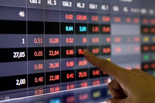 Cổ phiếu ngân hàng bị chốt lời, chỉ số Vn-Index giảm tiếp hơn 6 điểm