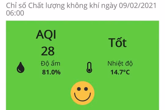 Hôm nay 9/2, chất lượng không khí ở Hà Nội đạt ngưỡng tốt