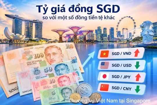 Đồng SGD mạnh lên, hàng Việt có thêm lợi thế tại Singapore