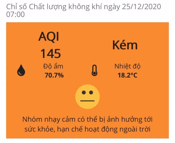 AQI ở Thủ đô hôm nay khá cao. Ảnh: Dương Lâm
