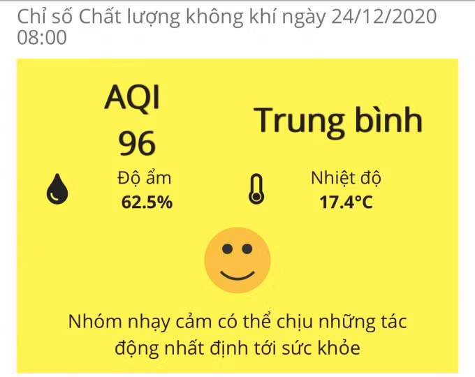 AQI ở Thủ đô là 96, chất lượng không khí ở mức trung bình. Ảnh: Dương Lâm