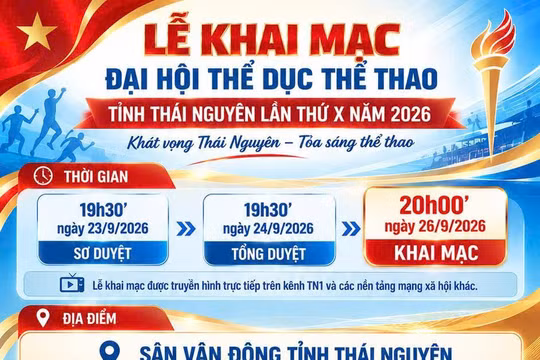 Hơn 26.000 người tham gia khai mạc Đại hội Thể dục thể thao tỉnh Thái Nguyên