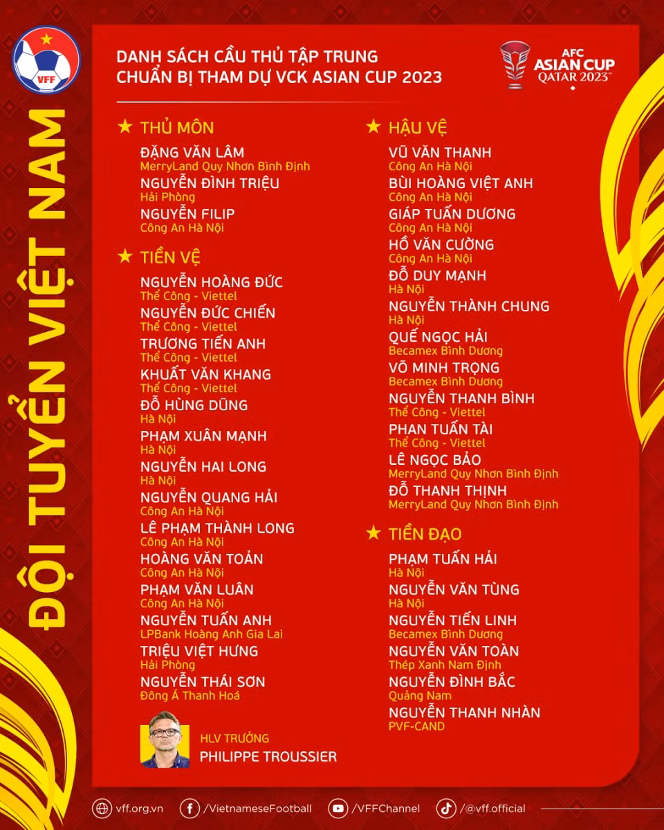 hlv troussier goi bo sung ho tan tai bui tien dung len tuyen viet nam du asian cup hinh 2