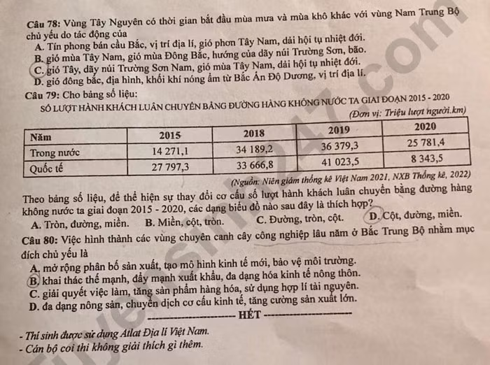 de thi tot nghiep thpt 2023 mon dia ly ma de 313 hinh 4