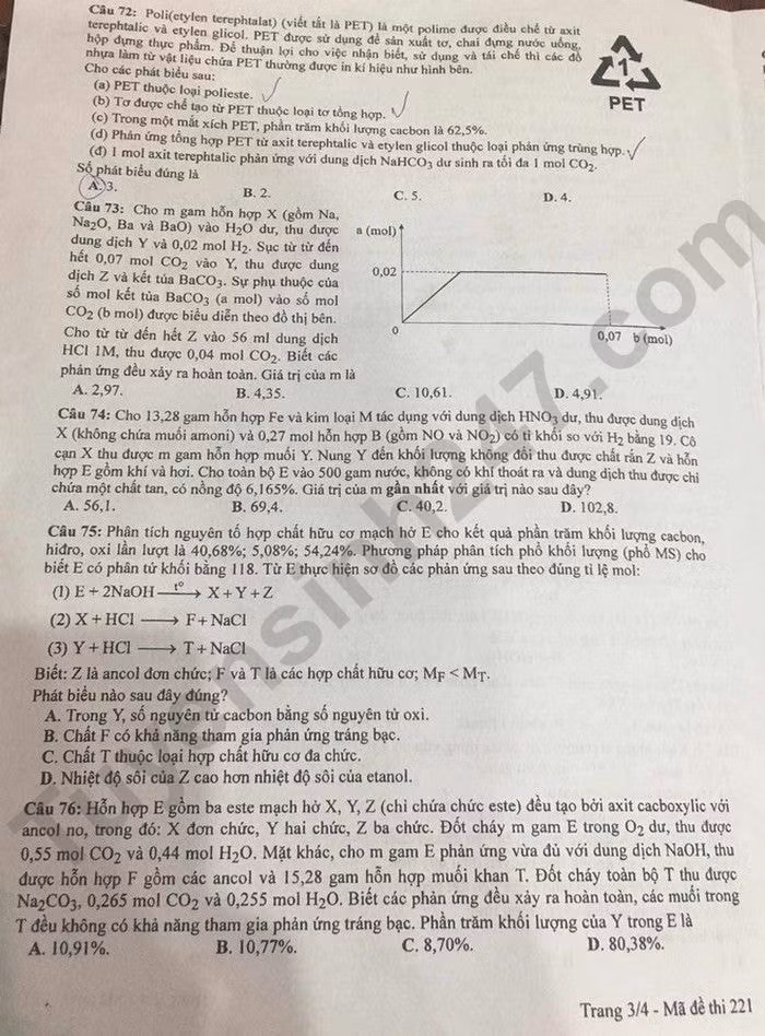 de thi tot nghiep thpt 2023 mon hoa hoc ma de 221 hinh 3