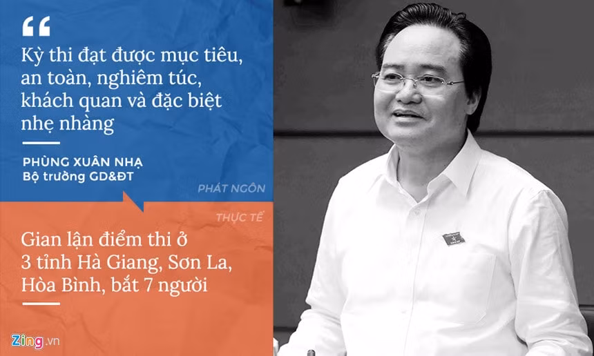 Cải cách thi THPT “2 trong 1” có tạo nên tình trạng “nửa dơi nửa chuột”? - Ảnh minh họa: Zing.vn