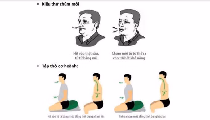 cach vuot qua noi so hai va tang cuong the luc khi dieu tri covid 19 tai nha hinh 1