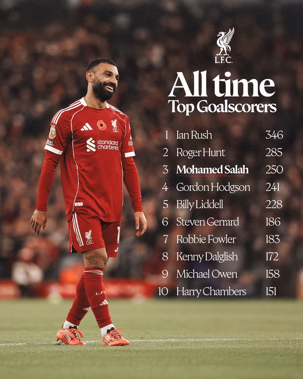 salah.jpg
