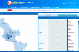 TP.Hồ Chí Minh ra mắt Cổng thông tin Covid-19, đẩy lùi thông tin giả mạo