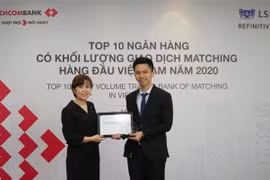 Techcombank được vinh danh Top 4 Ngân hàng giao dịch Matching lớn nhất thị trường ngoại hối Việt Nam 2020