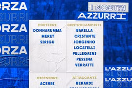Italia triệu tập đội tuyển tái đấu với Tây Ban Nha ở Nations League