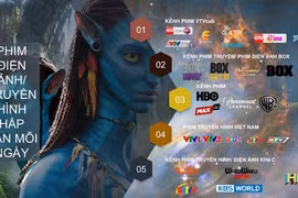Nhóm kênh FOX dừng phát sóng tại Việt Nam, VTVcab giới thiệu hàng loạt kênh mới