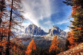 Ngỡ ngàng vẻ đẹp của dãy núi Alps